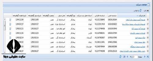 ورود به سامانه ساجار